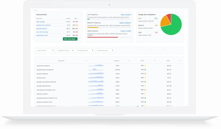 SEO Keyword Research Tool | IG-SVC.COM